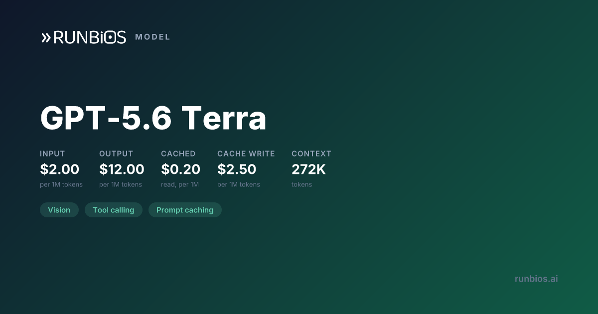 GPT-5.6 Terra API: Balanced Intelligence and Cost | Run BiOS